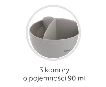CANPOL Диспенсер Контейнер для сухого молока 3х90мл
