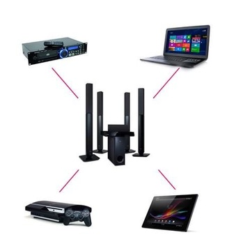 Kabel Przewód optyczny TOSLINK 1.8m Optical