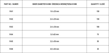 Шплинты прямые, набор смешанных типов, 555 шт.