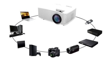 OVERMAX MULTIPIC 2.4 LED HD WIFI ПРОЕКТОР