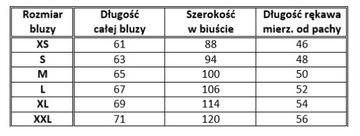 Bluza damska do karmienia, różne wzory, unikatowe!