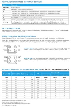 Рекуператор AERISnext 350 L VV TR