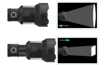 Cree XHP90 USB-зум COB СВЕТОДИОДНЫЙ ФОНАРЬ + аккумулятор 5100 мАч