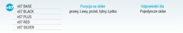 Zestaw pasków z rzepami -extra długie Skike V7, V8