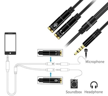 Кабель-переходник с 4-контактным разъемом Mini Jack НАУШНИКИ МИКРОФОН