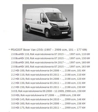 ВЕНТИЛЯТОР КОНДИЦИОНЕРА ВОЗДУХА PEUGEOT BOXER