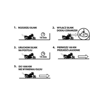 Ceramizer CM - регенератор двигателя мотоцикла