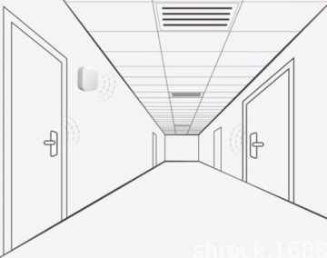 Bluetooth-WiFi шлюз TTLock SmartLock – ключ к вашему дому