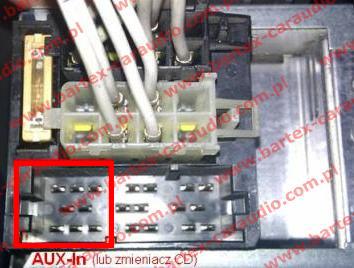 Вход AUX Blaupunkt MAN IVECO JACK VW AUDI 3м
