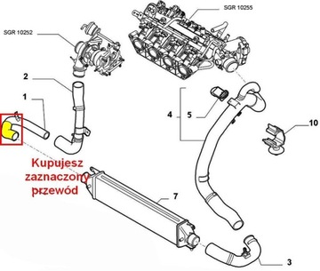 FIAT GRANDE PUNTO 1,9 PŘÍVOD TURBO INTERCOOLER