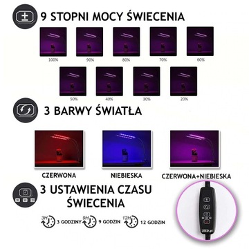 GROWBOX ТРОЙНАЯ СВЕТОДИОДНАЯ ЛАМПА ДЛЯ ВЫРАЩИВАНИЯ РАСТЕНИЙ 30ВТ