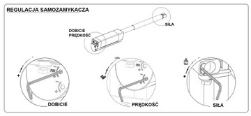 Самсон-2 Гидравлическая черепаха самозаряда