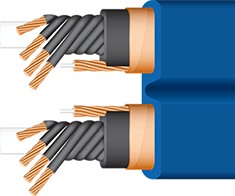 Проводной мир Стратус 7 | силовой кабель | 2м