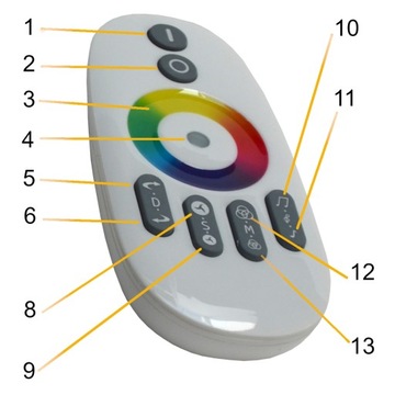 КОНТРОЛЛЕР REMOTE+X2 ДЛЯ МУЗЫКАЛЬНЫХ КАССЕТ RGB MAGIC