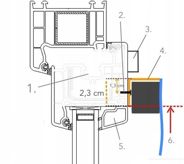 Механизм для римских штор на заказ - направляющая
