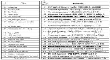 Элегантный, элегантный брелок с ГРАВИРОВАННЫМИ ключами.
