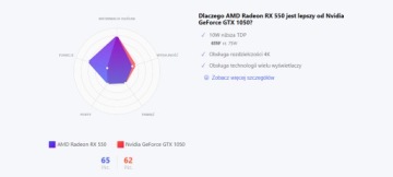Игровой ПК HP i5 16 ГБ, жесткий диск MSI GRAPHICS 4 ГБ