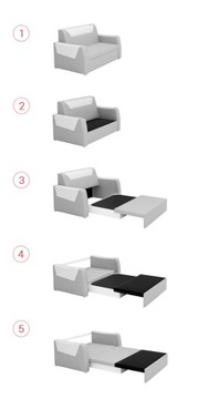 Sofa rozkladana 3os.amerykanka Georgia NAJWIEKSZA