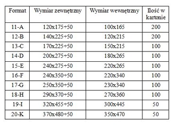 KOPERTY BĄBELKOWE POWIETRZNE 11/A 200sz TOP JAKOŚĆ