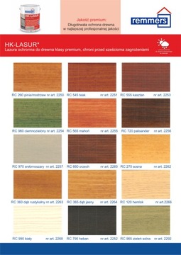 Пропитка для дерева Remmers ГРАНИТ 5л.