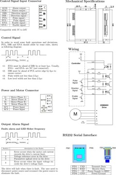 Двигатель 12,5 Нм, контроллер ЧПУ 2DM860H