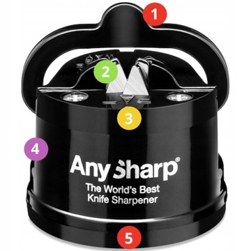 AnySharp ДИСК ДЛЯ ЗАТОЧКИ НОЖЕЙ ЧЕРНЫЙ ОРИГИНАЛЬНЫЙ КЛАССИК