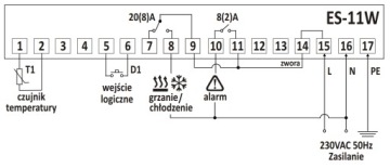 настенный регулятор температуры ALARM