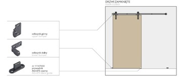 Раздвижная ретро-система Loft Rustical, рейка 2,5 м!