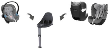 CYBEX Baza do fotelika AtonM/ Sirona M2 I-Size