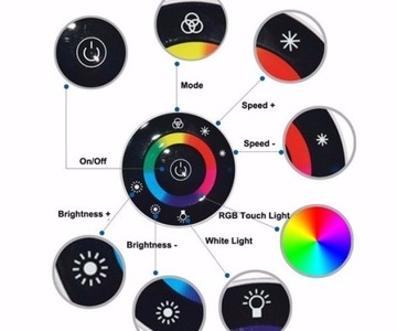 КОМПЛЕКТ СВЕТОДИОДНОЙ ЛЕНТЫ RGB 5050, 7 м, ДИСТАНЦИОННЫЙ ПУЛЬТ UFO TOUCH