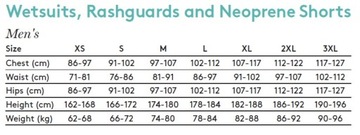 Мужской гидрокостюм Sea Doo Escape Shorty XL