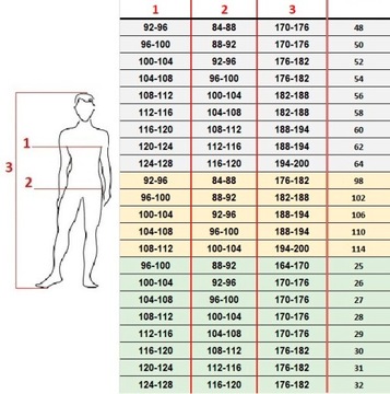 АНТИЭЛЕКТРОСТАТИЧЕСКАЯ СВАРОЧНАЯ КУРТКА