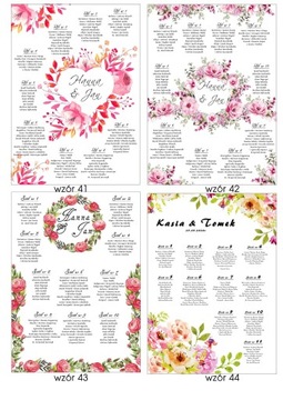 План стола, расстановка гостей на свадьбе.