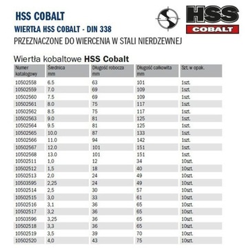 СВЕРЛО ПО МЕТАЛЛУ HSS КОБАЛЬТ СВЕРЛО, КОБАЛЬТ 9,0 ММ