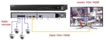 Rejestrator IP PoE HIKVISION DS-7608NXI-K2/8P