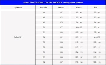 Черные рабочие брюки длиной до талии Grand Master 54