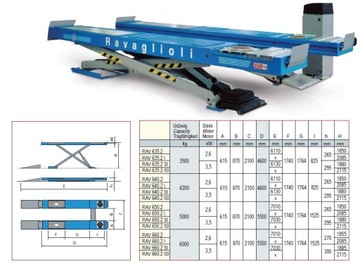 Диагностический ножничный подъемник Ravaglioli