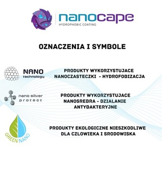 НАНОКЛЕЙ ДЛЯ КРАСКИ 100 ГРАММ - NANOCAPE