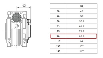 Мотор-редуктор STM UMI 90 / червячный редуктор