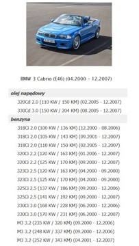 ПРИВОД НАСОСА КРЫШИ BMW 3 III E46 8234530 ŁÓDŹ
