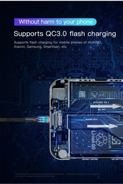 КАБЕЛЬ BASEUS NYLON USB-C PD PD2.0 60 Вт 3 А 2 м