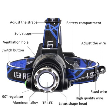 СВЕТОДИОДНАЯ ФАРА CREE ZOOM T6 MEGA POWER 2X18650 L200
