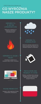 Запасной шильдик на любую марку