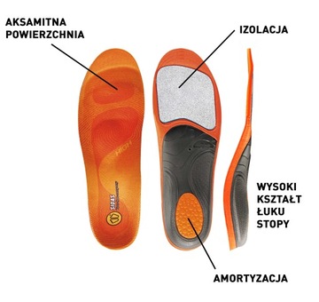 Стельки для обуви SIDAS Winter 3Feet High XXL 46-48