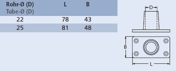 ОСНОВАНИЕ ПЕРИЛЬНОЙ СТОЙКИ FI 25 90 ST ПРЯМОУГОЛЬНИК A2 A4