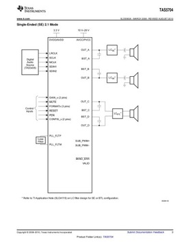 УСИЛИТЕЛЬ МОЩНОСТИ 2x20 Вт — цифровой, класс D