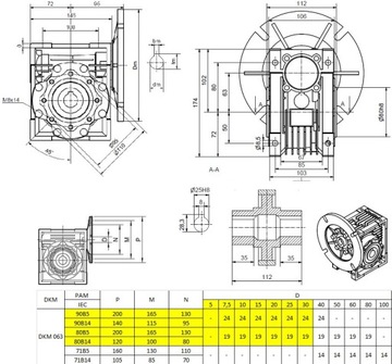 Мотор-редуктор Gear 063 с двигателем 3FA мощностью 1,1 кВт