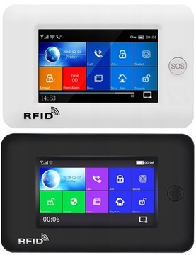 Беспроводная сигнализация GSM + WiFi M106 Польское меню