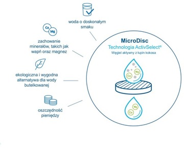 ФИЛЬТР-ГРАФИН BRITA FILL&SERVE