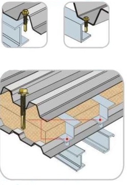 Wkręty wkręt samowiercący farmer 5,5x32 stal12,7mm